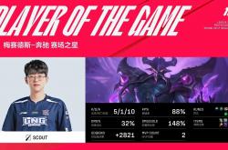 开云体育-XL爆冷TES，Scout爆发神勇