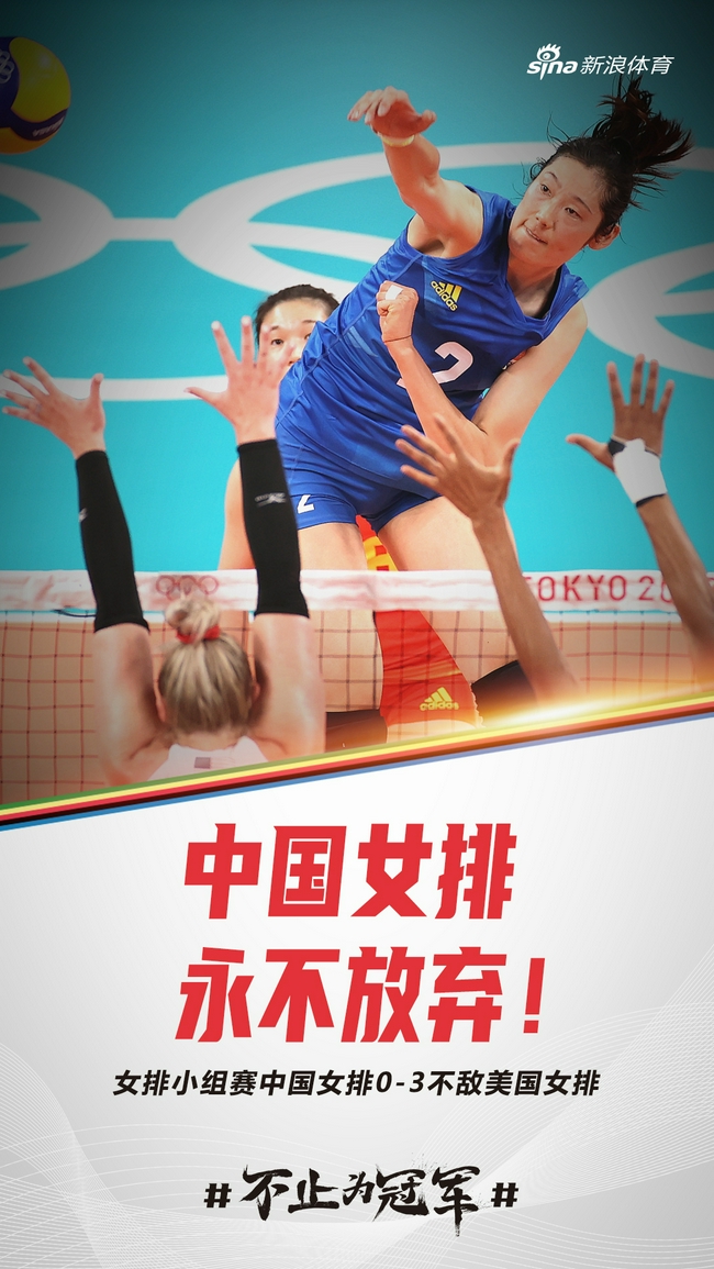 专家预测体操胜率超六成，结果成焦点