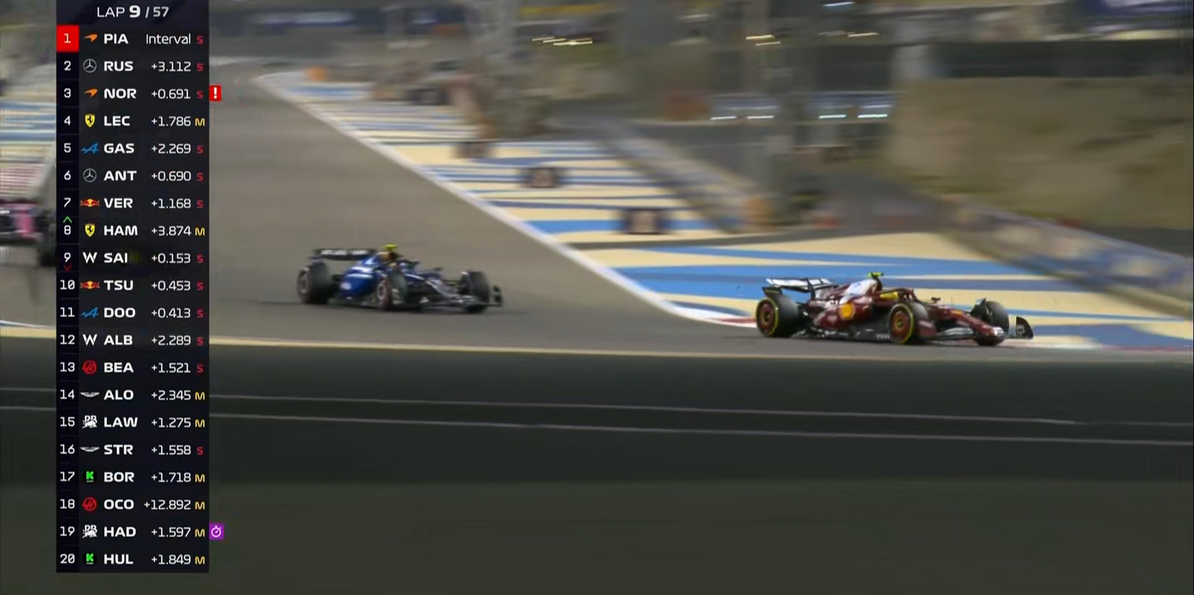 梅赛德斯完胜威廉姆斯，皮亚斯特里点燃赛场